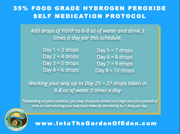 High Vibe Health from The Garden of Eden 35% Food Grade Hydrogen Peroxide Self Medication Protocol