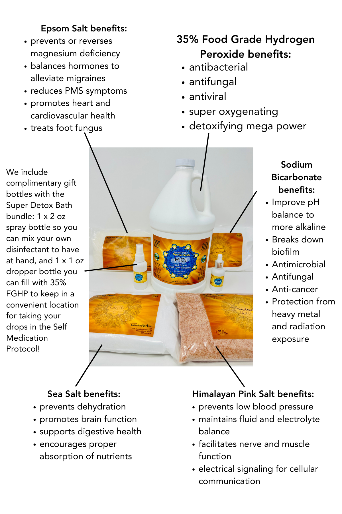 High Vibe Health Super Detox Bath from The Garden of Eden, benefits of each component