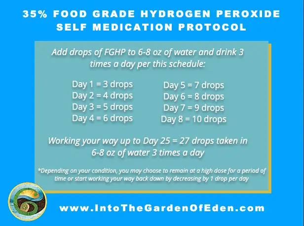 High Vibe Health from The Garden of Eden 35% Food Grade Hydrogen Peroxide Self Medication Protocol